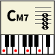 CM7