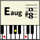 Eaug