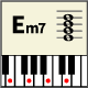 Em7