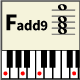 Fadd9