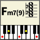 Fm79