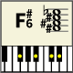 F＃6