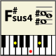 F＃sus4