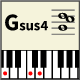 Gsus4