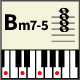 Bm7-5